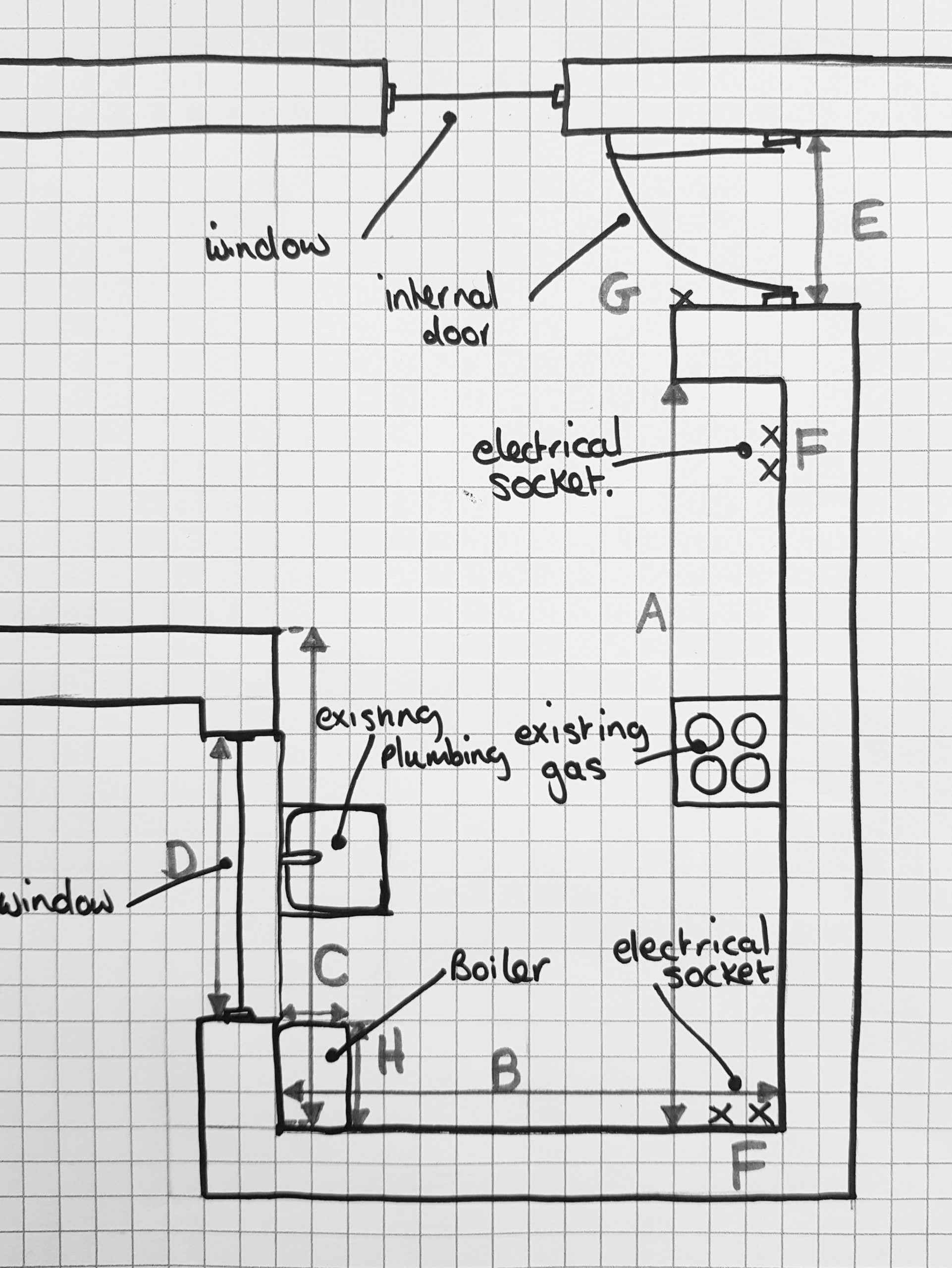 Plan of a kitchen showing where to measure