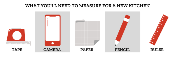 Equipment you'll need to measure a kitchen infographic